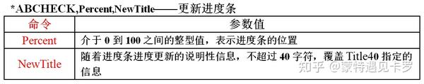 压力容器ansys分析与强度计算
